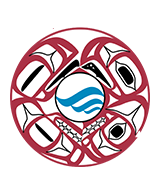 NANOOS